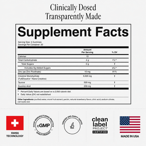 Supplement facts for Arq8 Creatine Monohydrate Gummies, featuring clinically dosed ingredients and transparent labeling.