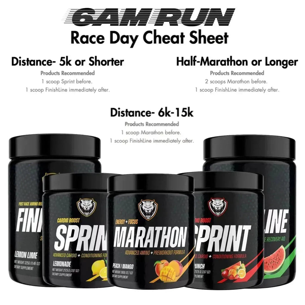 Run Training Trio | Pre‑Run, Hydration & Recovery Stack – NLAE x 6AM RUN