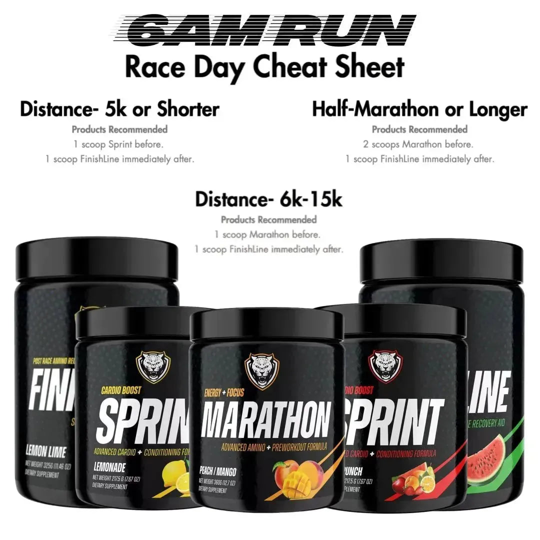 Run Training Trio | Pre‑Run, Hydration & Recovery Stack – NLAE x 6AM RUN
