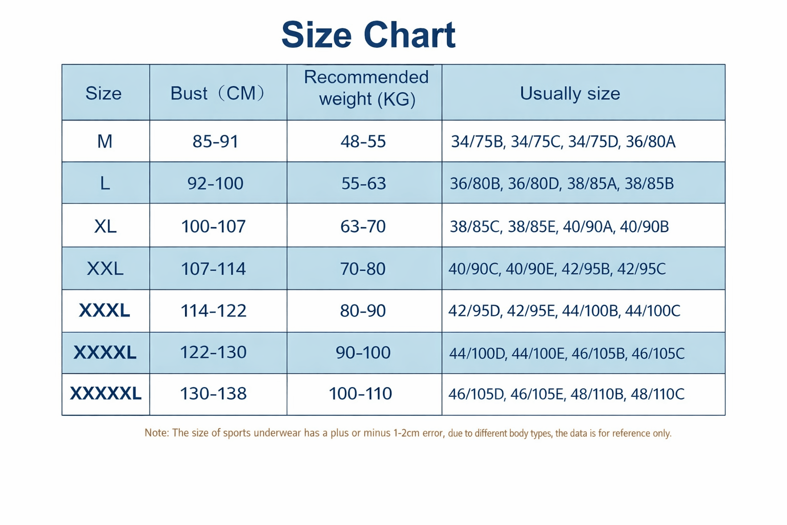 Front-Zip High-Impact Sports Bra Size chart for sports underwear with bust, weight, and size information Version 2
