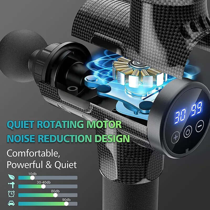 Deep Tissue Percussion Massage Gun-30-Speed Muscle Recovery with quiet rotating motor and noise reduction design.