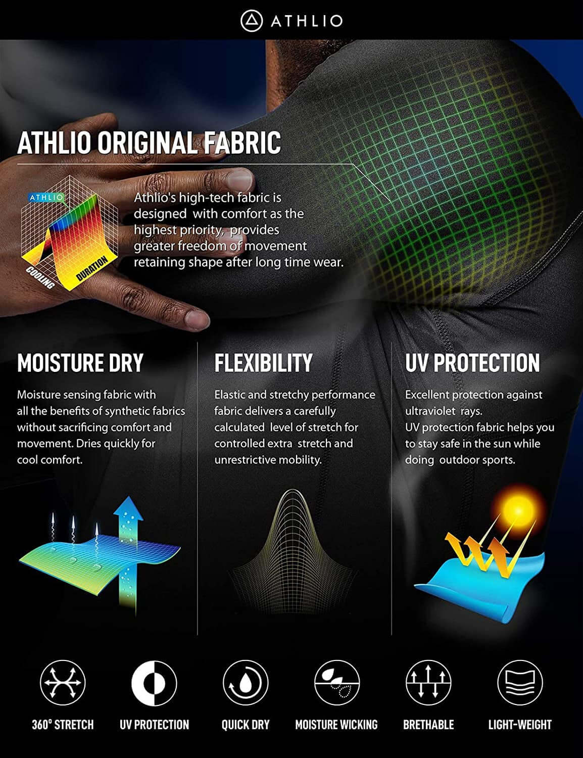 Men's upf 50 long sleeve compression rash guard Original Fabric features: moisture dry, flexibility, and UV protection for enhanced performance and comfort.