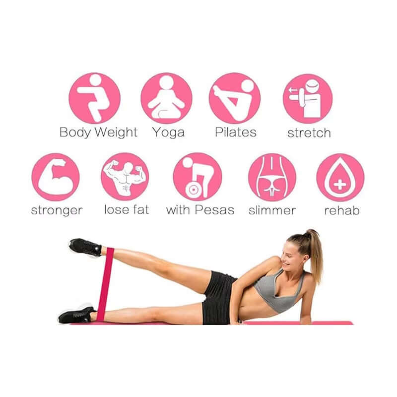 Non-Slip Fabric Glute Resistance Band for Glutes, Hips & Legs workout icons for body weight and Pilates.