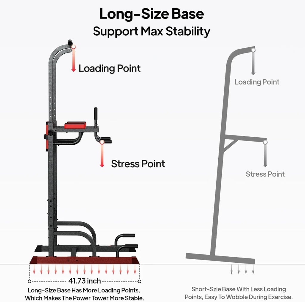 Long-Size Base Support Max Stability for Heavy-duty 450LB Power Tower Pull-Up & Dip Station Home Gym