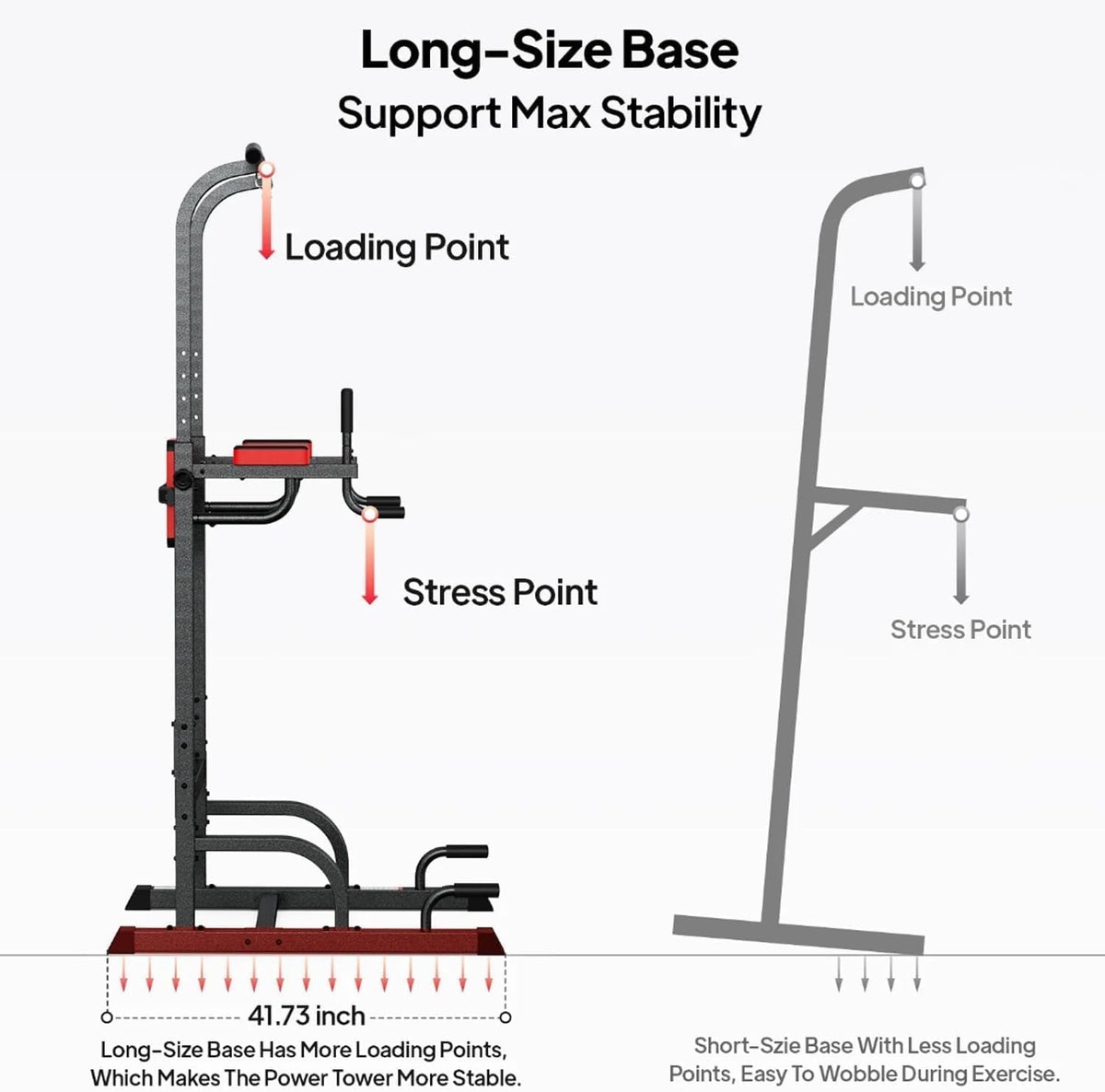 Long-Size Base Support Max Stability for Heavy-duty 450LB Power Tower Pull-Up & Dip Station Home Gym