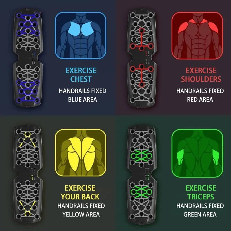 Portable Multifunctional Push-up Board Set displaying exercises for chest, shoulders, back, and triceps with color-coded handrails.